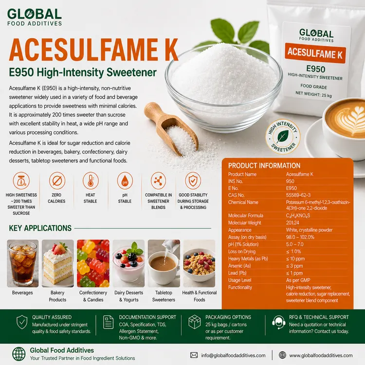 Acesulfame K food additive food additive ingredient illustration