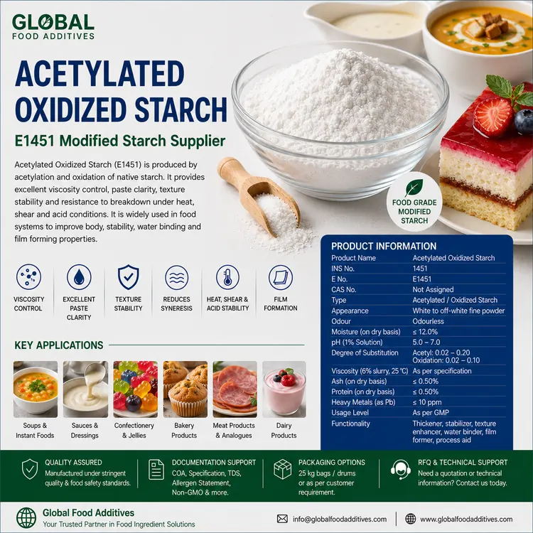 Acetylated Oxidized Starch food additive food additive ingredient illustration