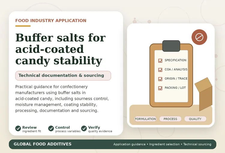 Acid-coated sour confectionery evaluated for coating and shelf-life stability