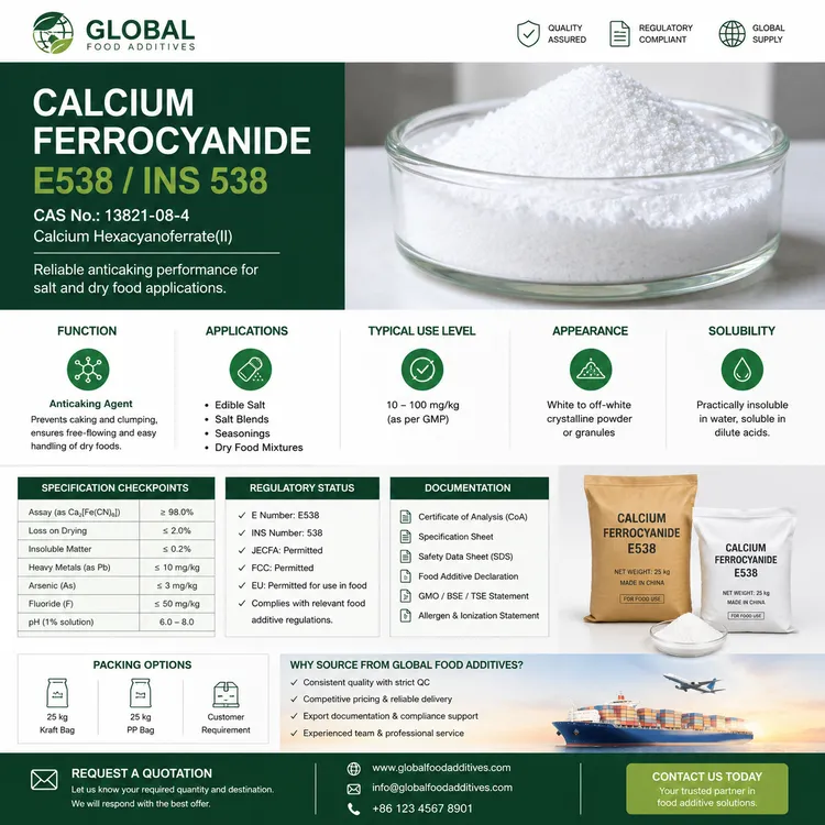Calcium Ferrocyanide food additive food additive ingredient illustration