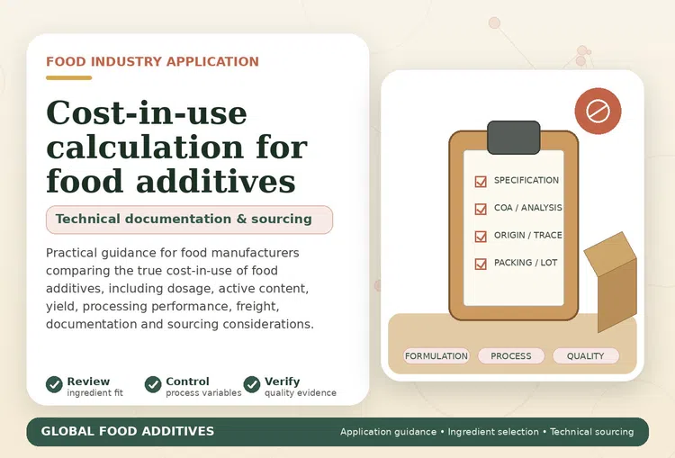 Cost-in-use comparison for food additives and ingredients