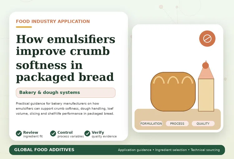Emulsifiers supporting crumb softness in packaged bread