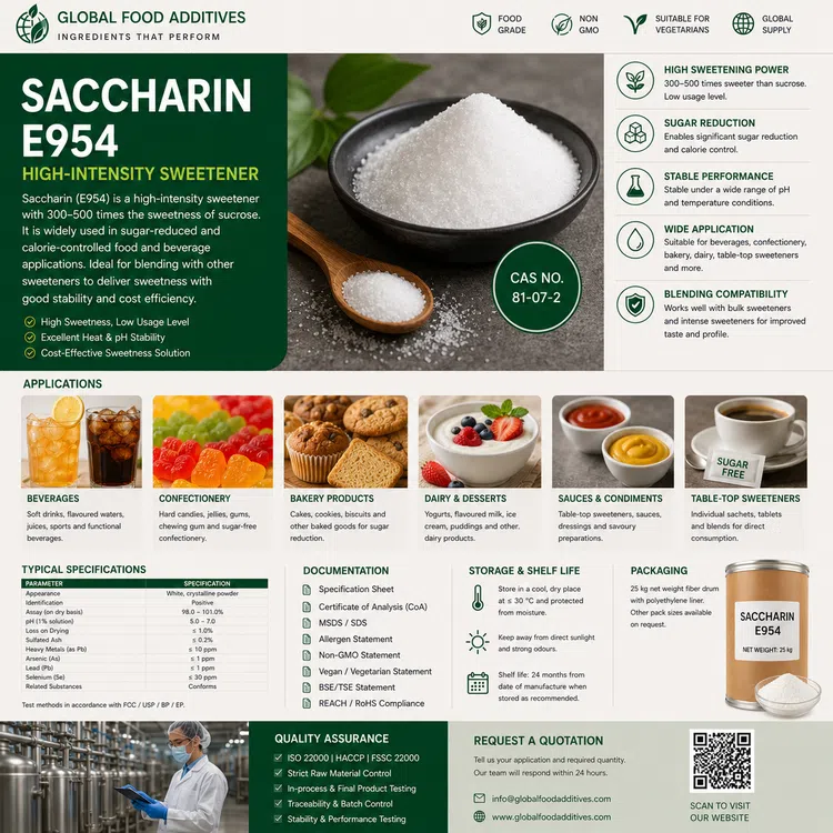 Saccharin E954 food sweetener food additive ingredient illustration