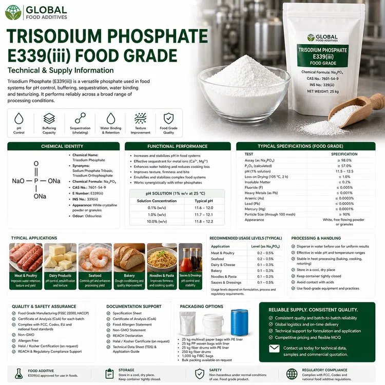 Food-grade Trisodium Phosphate E339(iii) crystals or powder